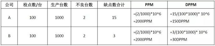 1667782946642180.png image.png